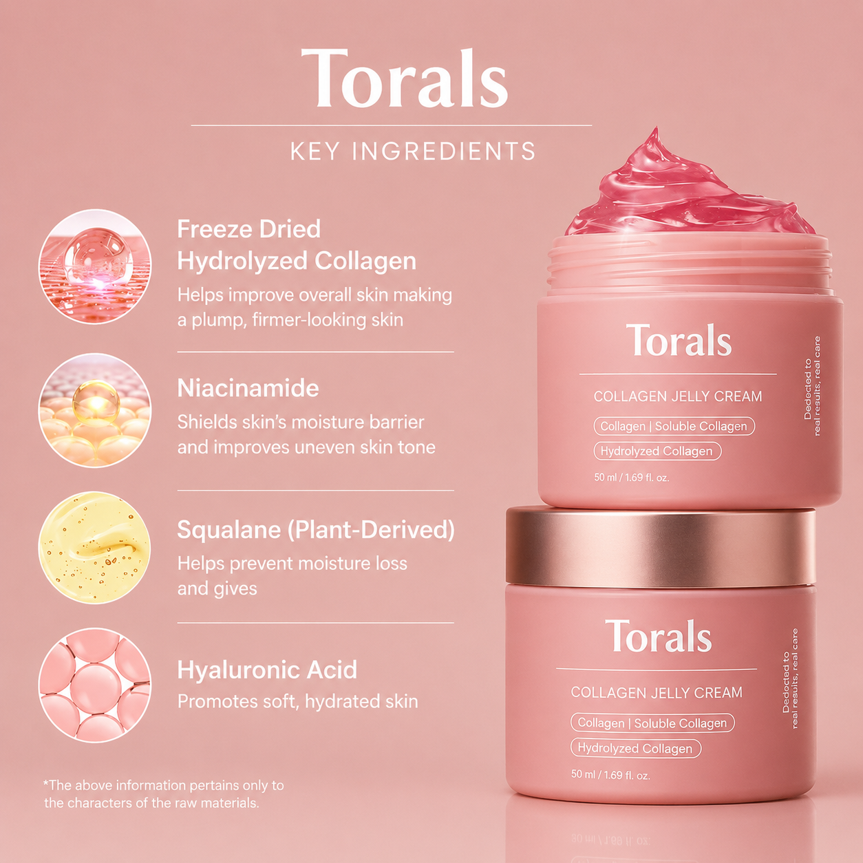 Collagen jelly cream