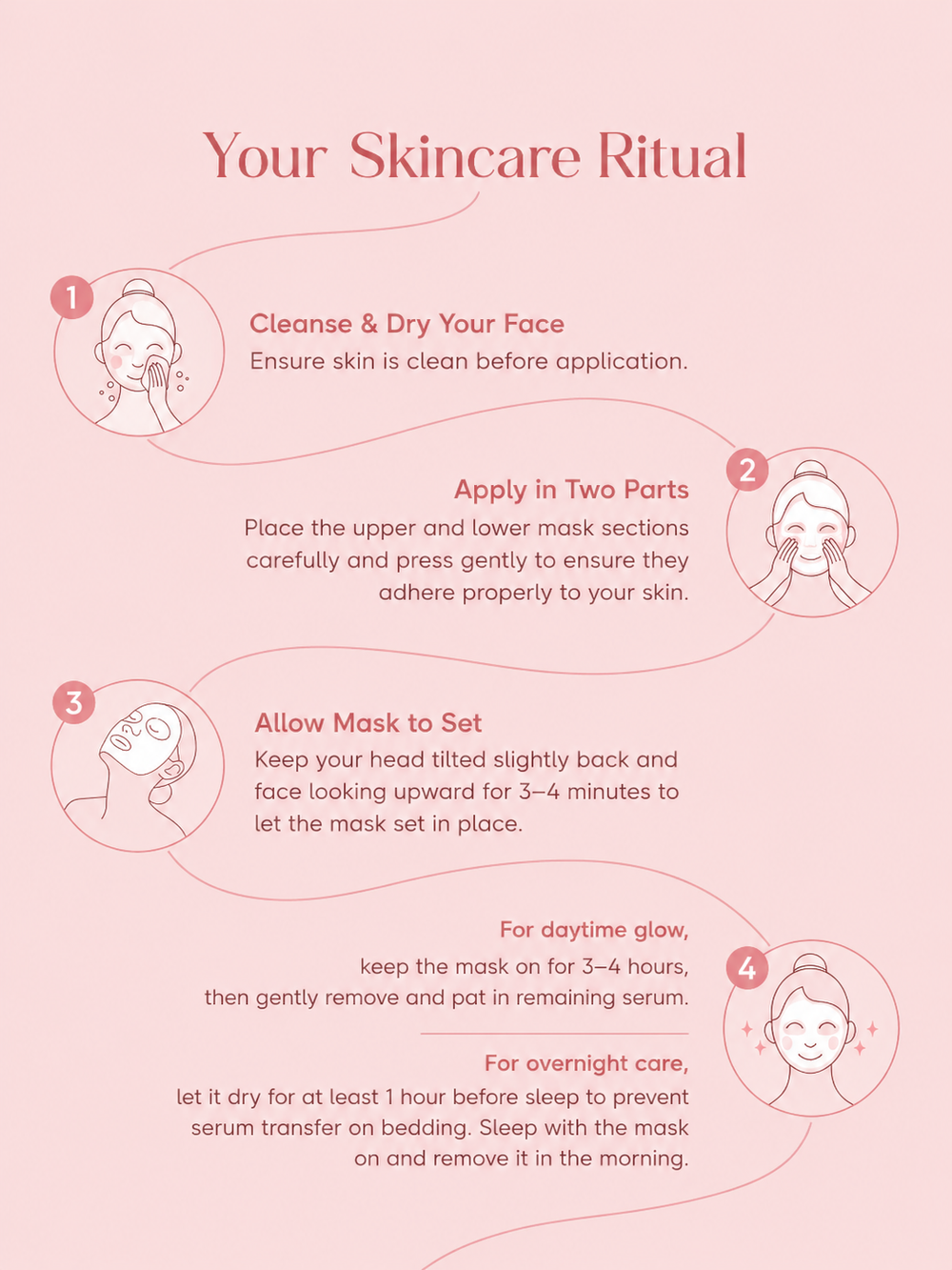 Collagen face mask