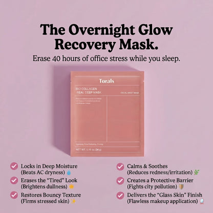 Hydrogel Collagen Mask - Korean Science (Premium)
