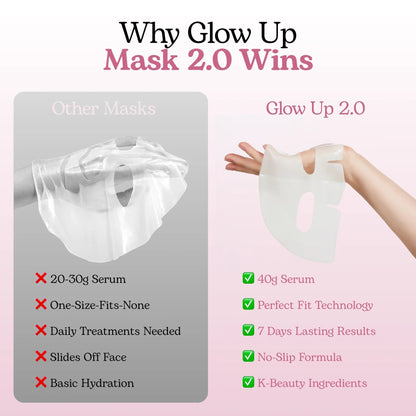 Hydrogel Collagen Mask - Korean Science (Premium)